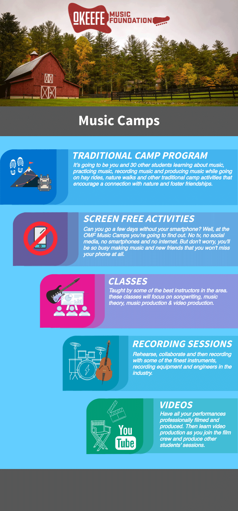 OMF-Music-Camps